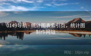 0149导航 - 统计图表索引页，统计图制作网站